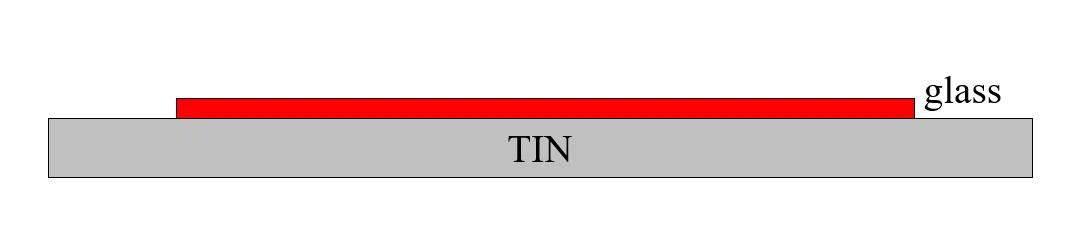 Tin Tin